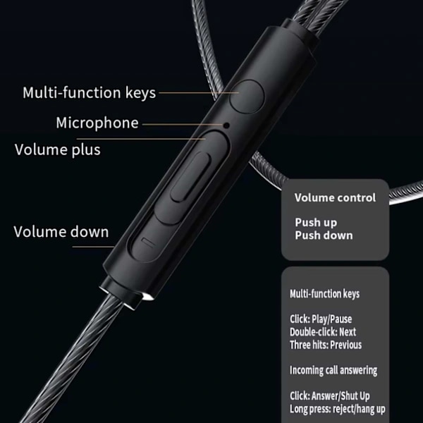 USB-C In-Ear Hovedtelefoner med Ledning DAC Sort sort black black