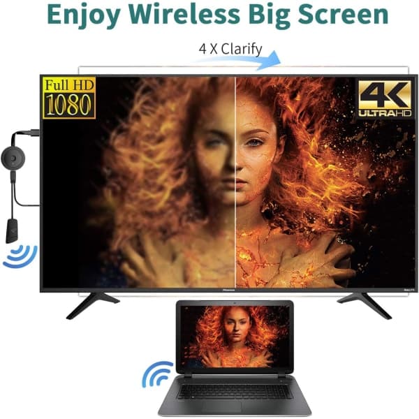 Trådløs HDMI Dongle 4K HDR, WiFi HDMI Dongle Streaming til