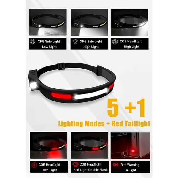 Oppladbare vanntette hodelykter og 5 moduser Halolight 350 Lumen, hodelykt for løping, barn, camping, sykling, fiske LED Sterk hodelykt