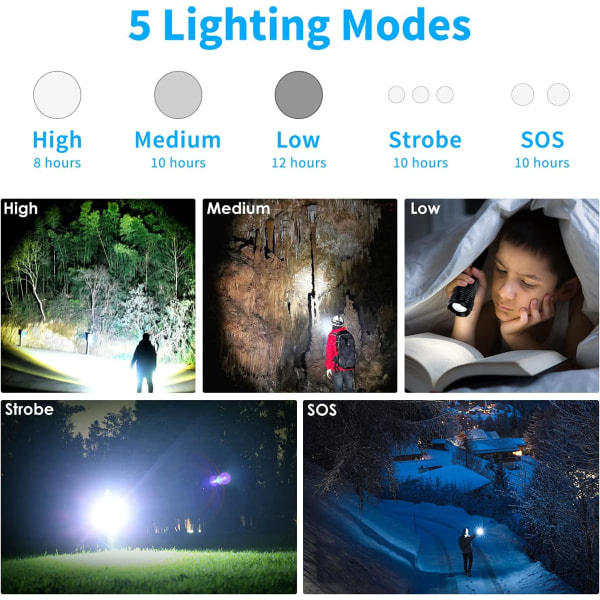 IC LED Ficklampa Uppladdningsbar Hög Lumen, 90 000 Lumen Superljus Taktisk Ficklampa, Vattentät