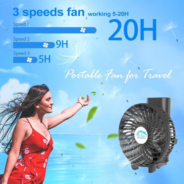 5200mAh Mini Bærbar Ventilator USB Håndventilator Genopladeligt Batteri 3 Hastigheder 180° Sammenklappelig Lille Bordventilator Powerbank Håndventilator 3 i 1 Kontor, Rejse