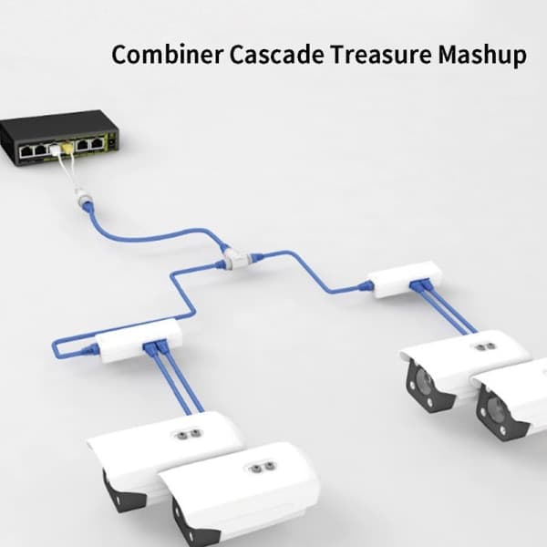IC POE Splitter 2 i 1 netværkskabelstik Trevejs RJ45-forbindelse