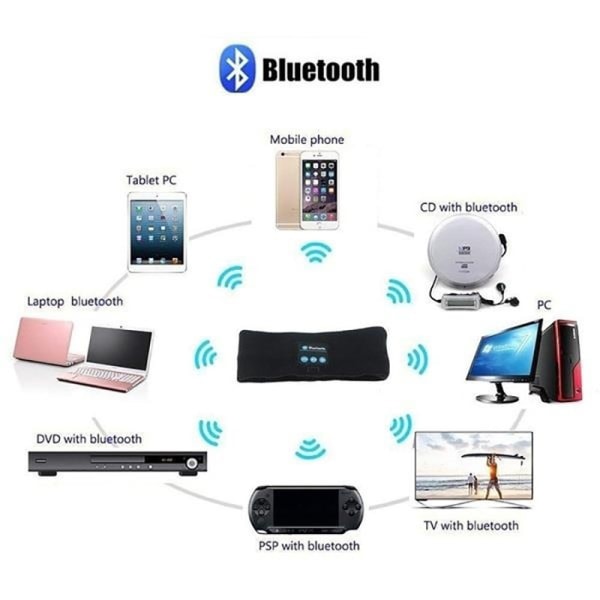 IC Sov-hörlurar - Bluetooth Pannband Hörlurar & Mikrofon Svart