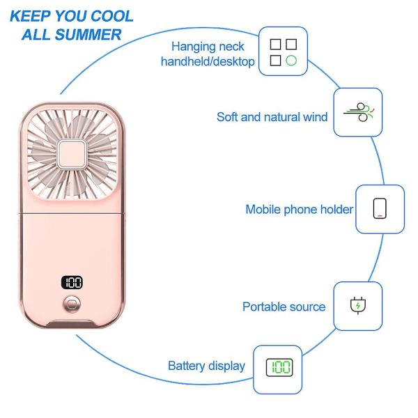 IC Bärbar minifläkt, liten batteridriven fläkt, 5-i-1 som laddningspaket, telefonhållare, handhållen fläkt, skrivbordsfläkt