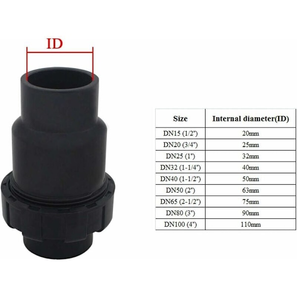 Kulbackventil 25 32 40 50 mm Vattenbackventil PVC-ventil Backflödesskydd Poolventil (Innerdiameter 32 mm)