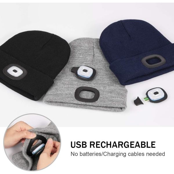 IC Mössa med LED-lampa USB marinblå