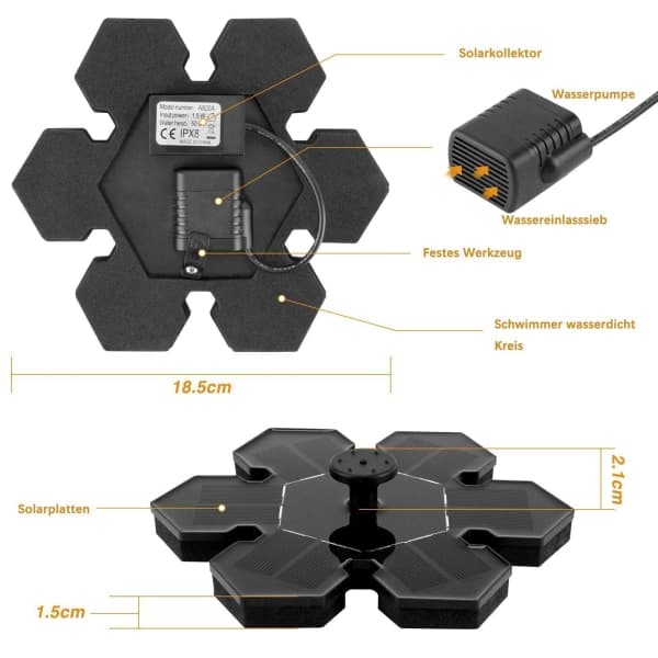 IC Solfontän, 1,4W Solvattenpump med 5 effekter Solar