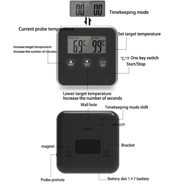 IC Digital termometer Mattemperaturmätare med timerfunktion silver ENDAST vanlig sond (INGEN termometer)