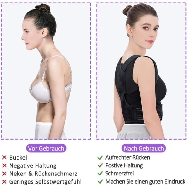 IC Posture Corrector Opgradering, Holdningsrettere