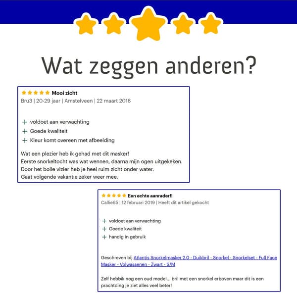 Full-face snorkelmaske med 180° panoramisk udsyn, dry-top-system og anti-dug-design til voksne, sort L/XL