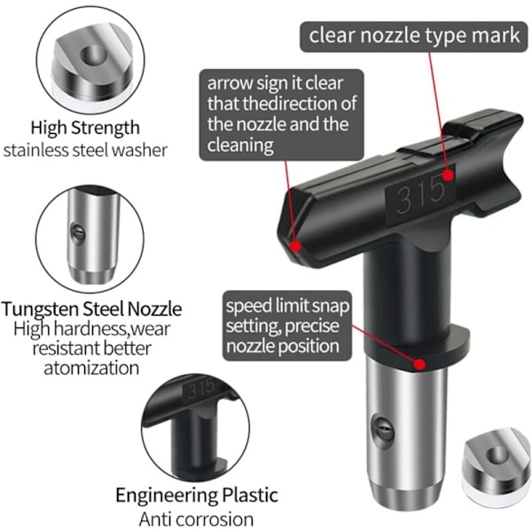 14 Airless Färgsprutmunstycken