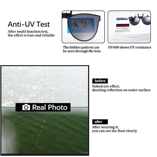 Polariserede Clip-on Solbriller Unisex Anti-Glare