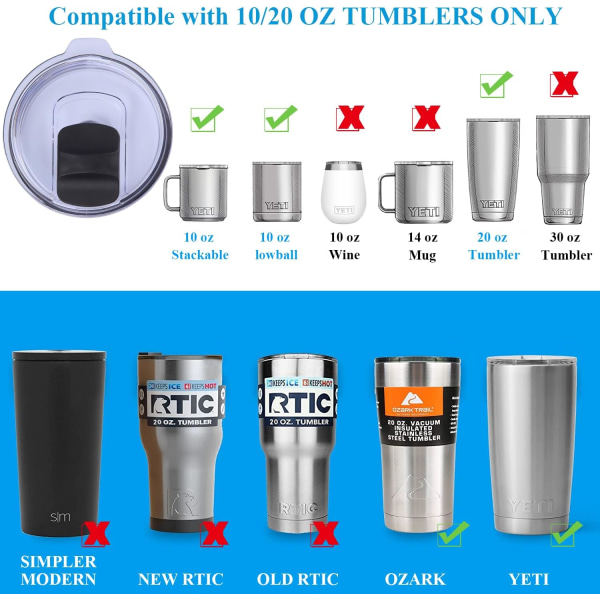 IC 20 Oz-2 erstatningslokk for Yeti-tumblere som Yeti