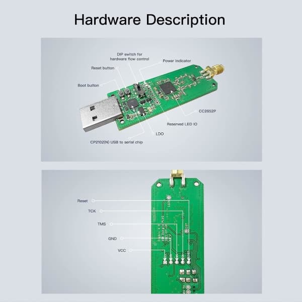 IC CNE ZigBee 3.0 USB Dongle Plus, TI CC2652P-koordinator
