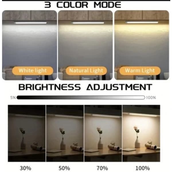 [USB Rechargeable LED Lamp] Wireless Motion Sensor Light | Three-Tone Lighting