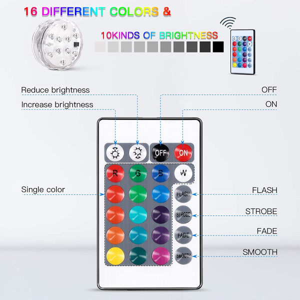 IC NOE Neddykkede LED-lys, Multicolor RGB 10 LED-lys