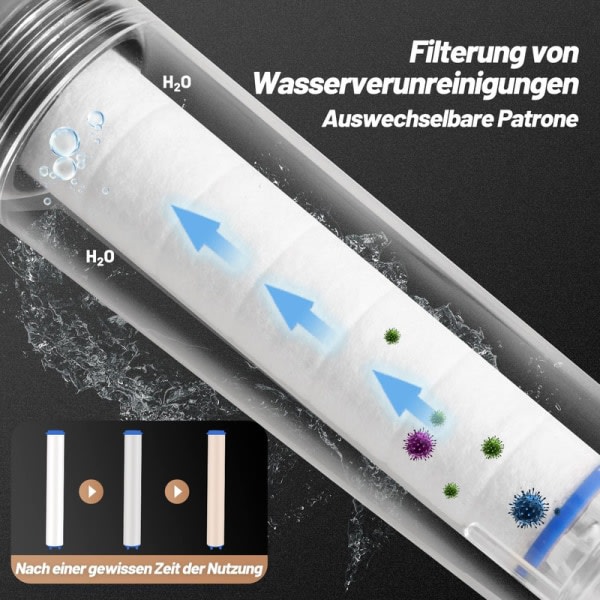 IC Duschhuvud med filter,3 posisjoner på begge sidor duschmunstycke vannbesparende