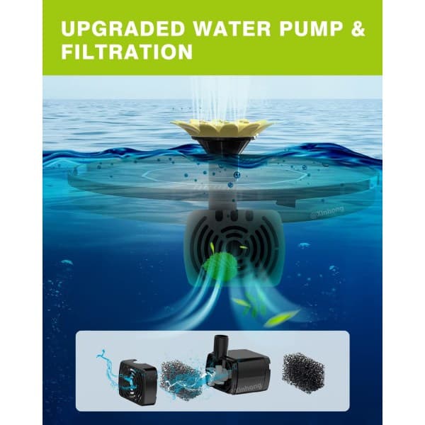 IC 1W solfågelbadfontän, flytande solfontänpump