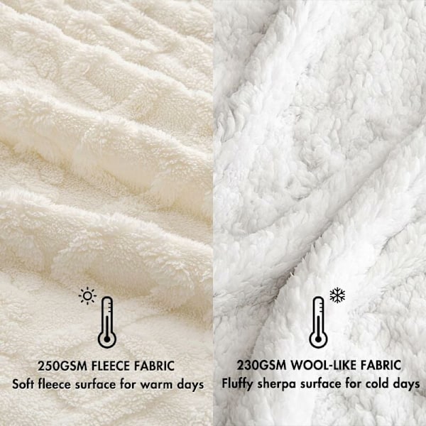 100x150cm Tæppe Sherpa Fleece Kast i Blød og Plysset Uld med Varmende Bunke for at Hjælpe Dig med at Sove Bedre til Baby Seng Beige