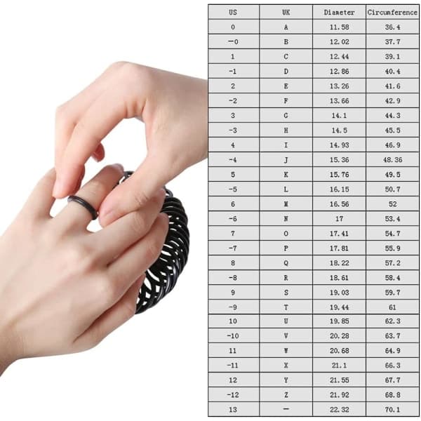 IC Ringmätare/Ringstorleksguide Ringstorleksmätningssats för att mäta ringdiameter, fingermätring