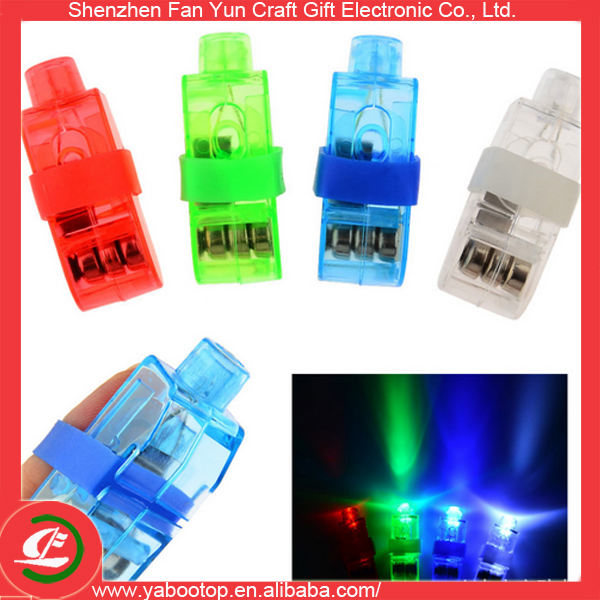 Sormus TYPE112 IC