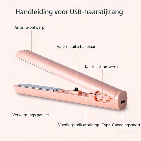 2-i-1 mini rettetang og krølltang, USB-oppladbar keramisk rettetang med 30 sekunders rask oppvarming, hvit