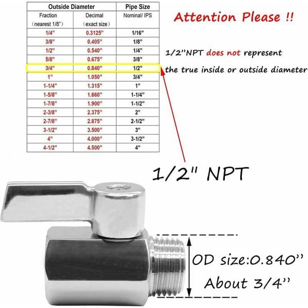 Mini kuleventil i rustfritt stål (316) 1/2\" NPT hann x NPT hunn mini avstengningsventil (1 stk)