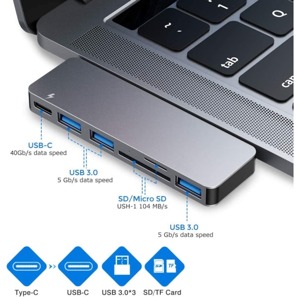 IC Hubadapter, 6-i-1 USB-C-tilbehør Kompatibel med MacBook Pro 13-tum og 15-tum med 3 USB 3.0-porter, TF/SD-kort