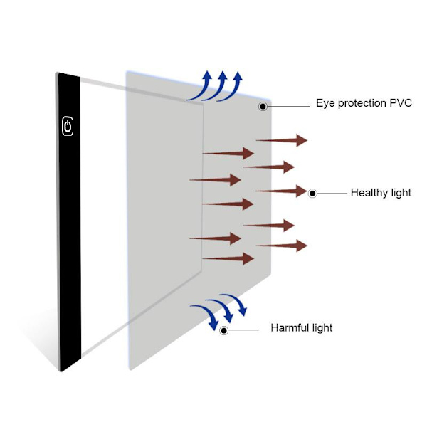 INF LED Lysbord A4 med 3-trinns dimmer