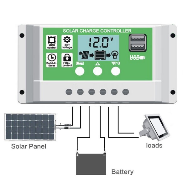 IC Solladdningsregulator 12V24V Auto. 30A20A10A Laddström 10A