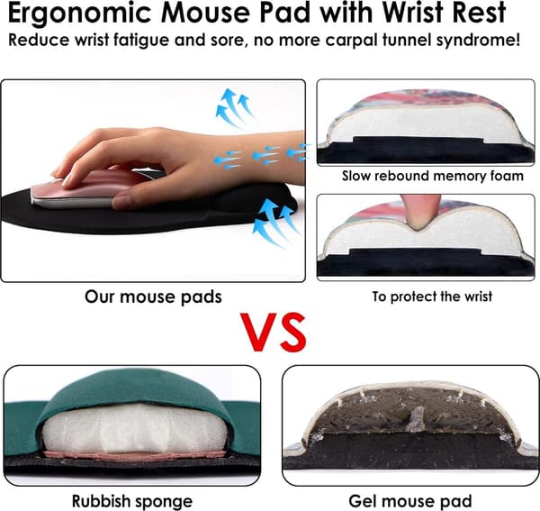 Ergonomisk - musematte - håndleddsstøtte - mus - Tastatur - svart - myk - silikonpolstring - med - gel - sklisikkert - materiale