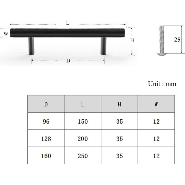 IC 2 stk. skabsgreb, skuffergreb, aluminiumlegering (sort, hul afstand: 96mm)GroupM