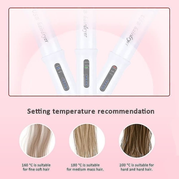IC Mini Travel trådløs krølltang og rettetang, 160-200 justerbar temperatur, LED-display, USB-oppladbart turmalinkeramikk (rosa)