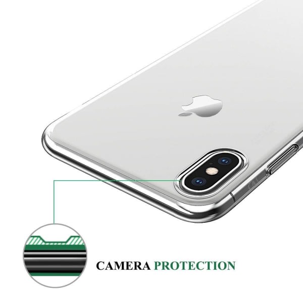 IC C4U® 2-Pack iPhone XS Max TPU-skydd - Slimmat skal
