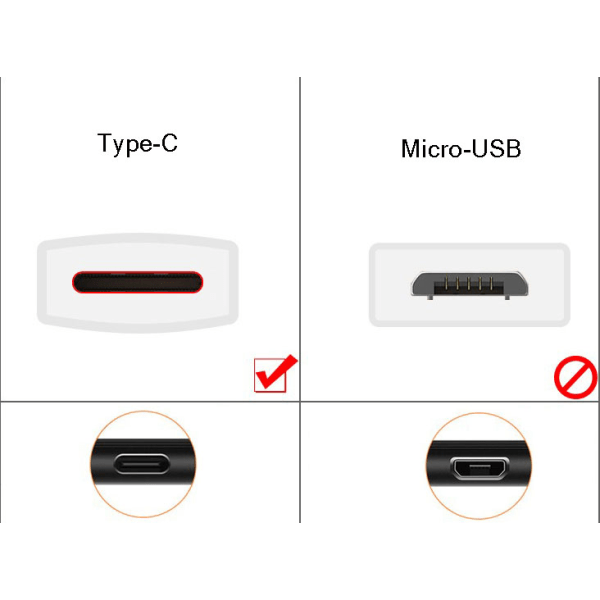 IC 5st USB Typ C Antidammplugg, USB C-portplugg Dammbeskyttelse-guld