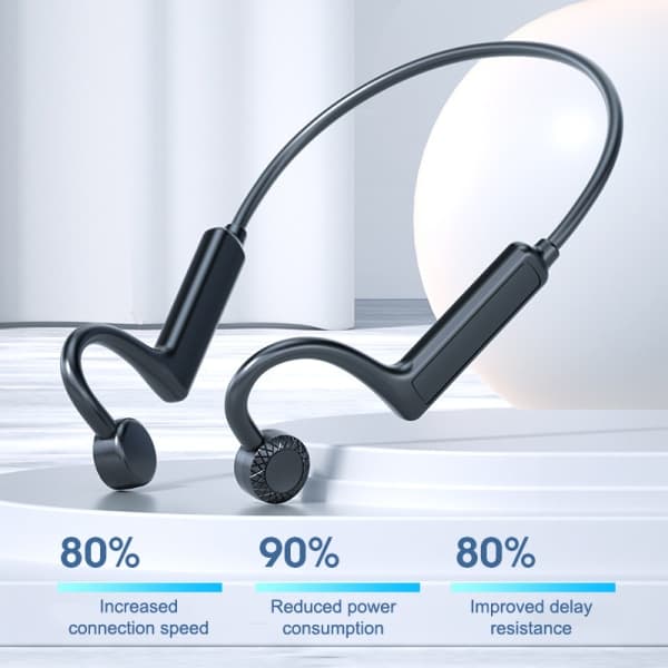Trådlösa Bluetooth-hörlurar för sport, benledning med mikrofon