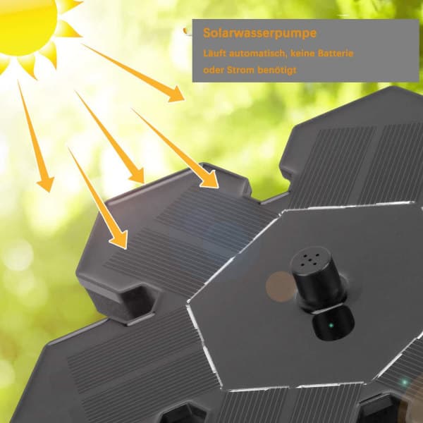 IC Solfontän, 1,4W Solvattenpump med 5 effekter Solar