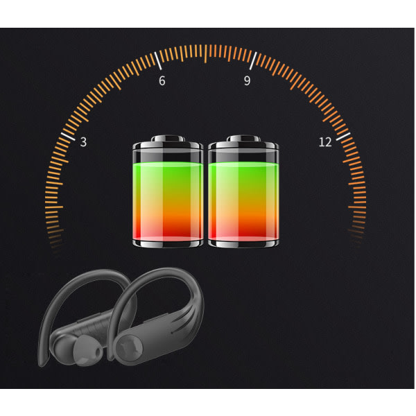 IC Trådlösa hörlurar Bluetooth hörlurar 5.0 True Wireless Sport-hörlurar Inbyggd mikrofon In Ear Running Headset med öronkrokar Laddning