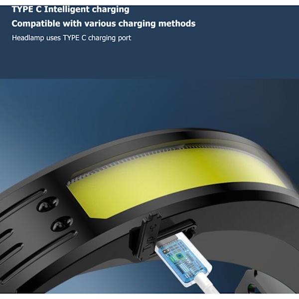 COB Induktionspannlampa, 1200mAh Floodlight, Röd och Vit för Utomhuslöpning, Cykling, USB Uppladdningsbar, DUBUNS