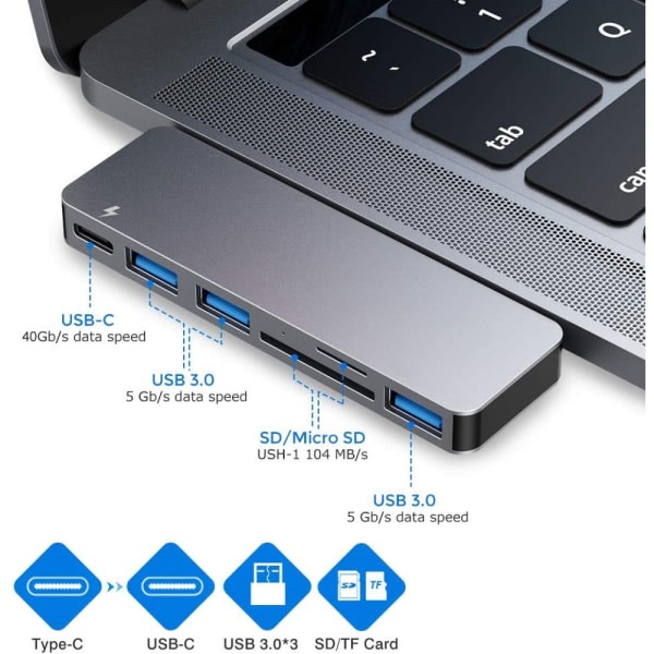 IC USB C Hub Adapter til MacBook Pro/Air M1 2020 2019 2018 6 i 1