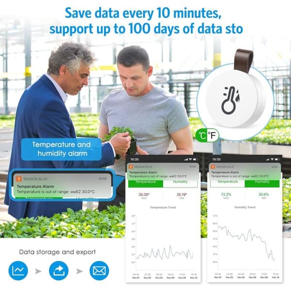 Bluetooth Termometer Hygrometer Trådløs med App Dataopbevaring Digital Temperatur Fugtighedssensor til Hjemmekontor Drivhus Kælder