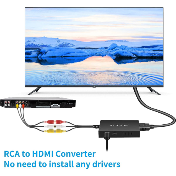 HDMI-omvandlare för RCA, stöder 1080P PAL/NTSC, kompatibel med PS One, PS2, PS3, STB, Xbox, VHS, VCR