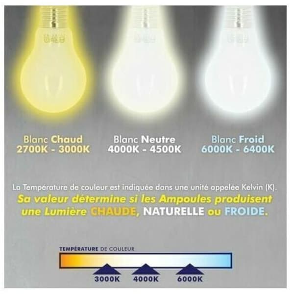 LED-lampa E27 10-pack LED-lampor E27 11W Motsvarande 75W Naturvitt