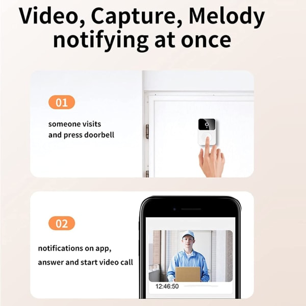 IC NOE Videokello kameralla, langaton WiFi Video Do