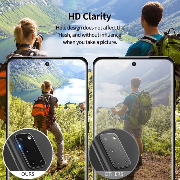 IC 3-pack C4U® kamera linsskydd ja härdat glas Galaxy S20+:lle
