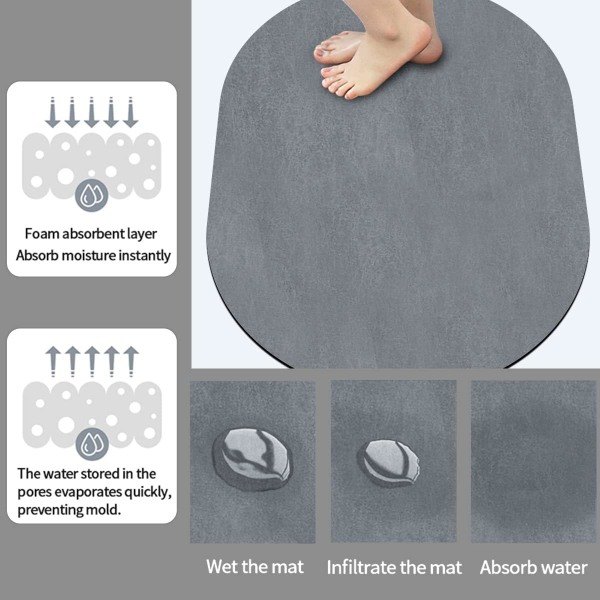 IC Anti-Slip Bademåtte til Badeværelse, Diatoméjord Bademåtte, Superabsorberende Tynd Badeværelsesmåtte til Under Døre, Hurtigtørrende (16x24, Lysegrå Oval)