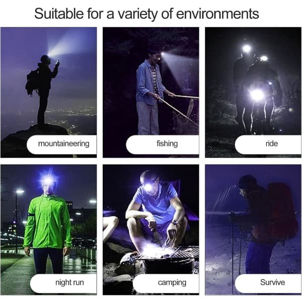 IC 2:a Håndlampe, LED Håndlampe, Håndlampe, Professionel Håndlampe
