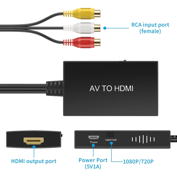 HDMI-omvandlare för RCA, stöder 1080P PAL/NTSC, kompatibel med PS One, PS2, PS3, STB, Xbox, VHS, VCR