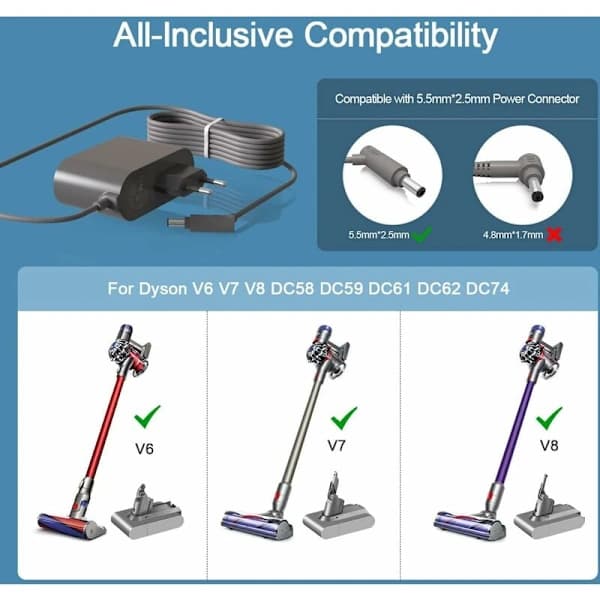 26.1V lader strømadapter for Dyson trådløs støvsuger, kompatibel med V6 V7 V8 DC58 DC59 DC61 DC62, EU-plugg, grå