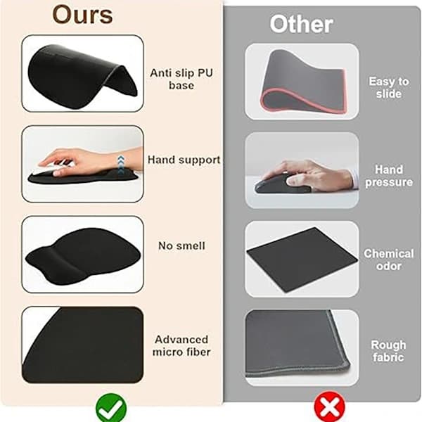 Ergonomic Gaming Mouse Pad with Memory Foam Wrist Rest, Ergonomic Mouse Pad, Computer and Office Mouse Pad with Non-Slip Silicone Base